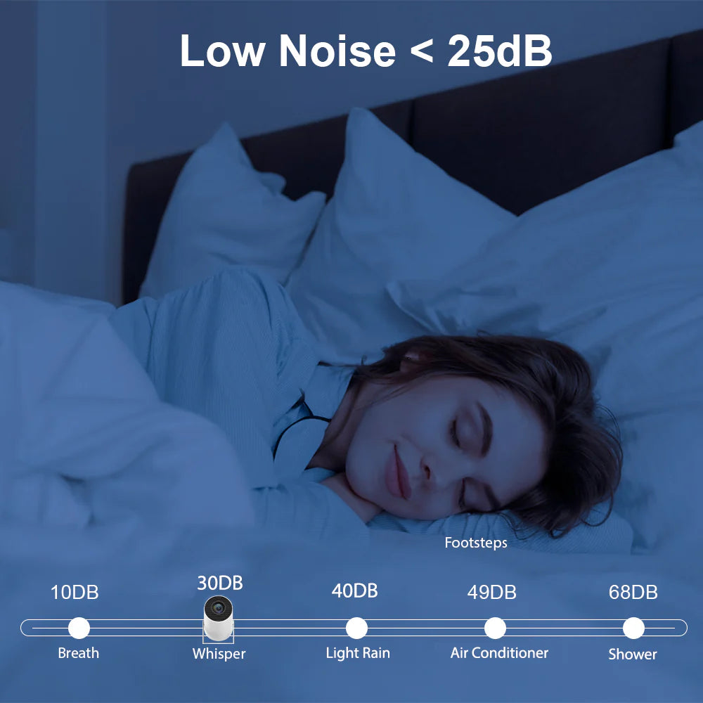 Pandoras Wall projector