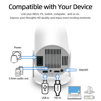Pandoras Wall projector