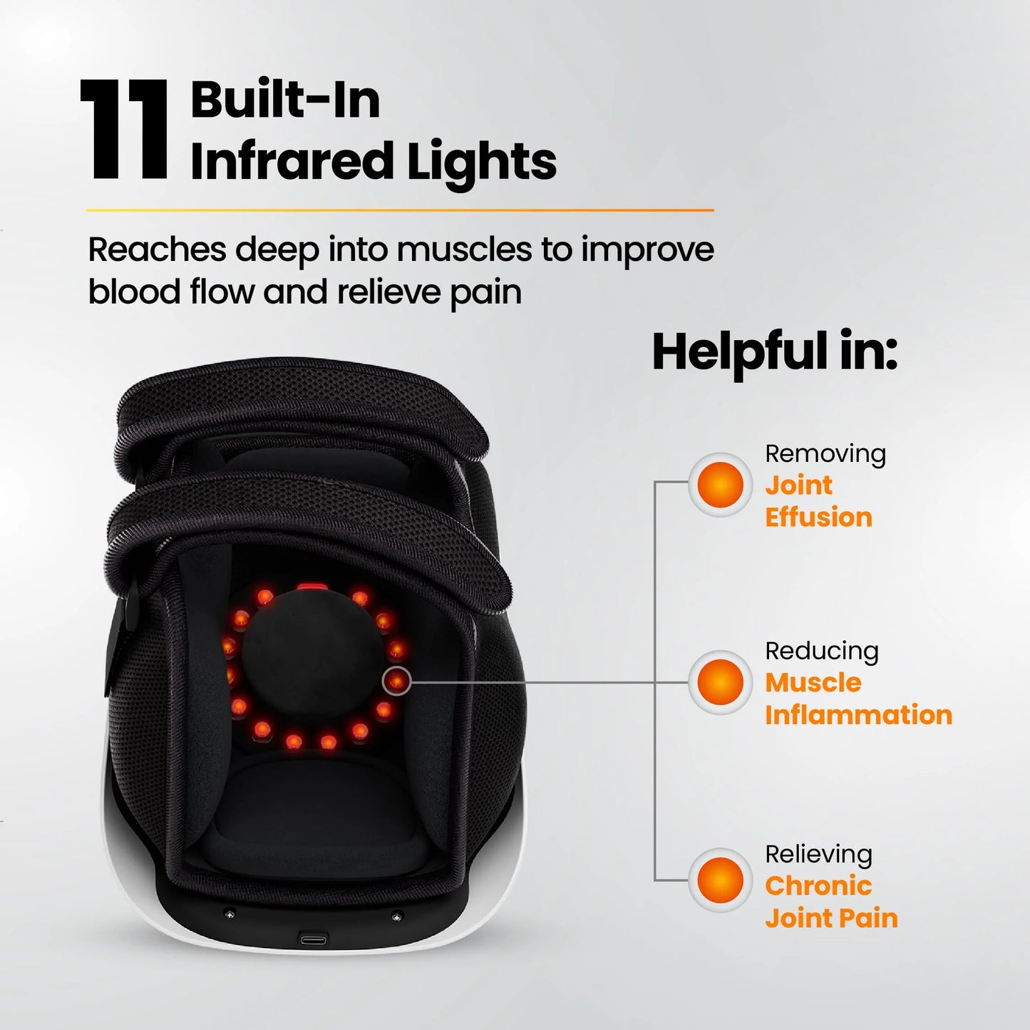 Pandoras Knee Massager for Joint Pain Relief with Heat